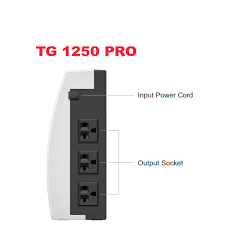 Bộ lưu điện Santak TG 1250 PRO